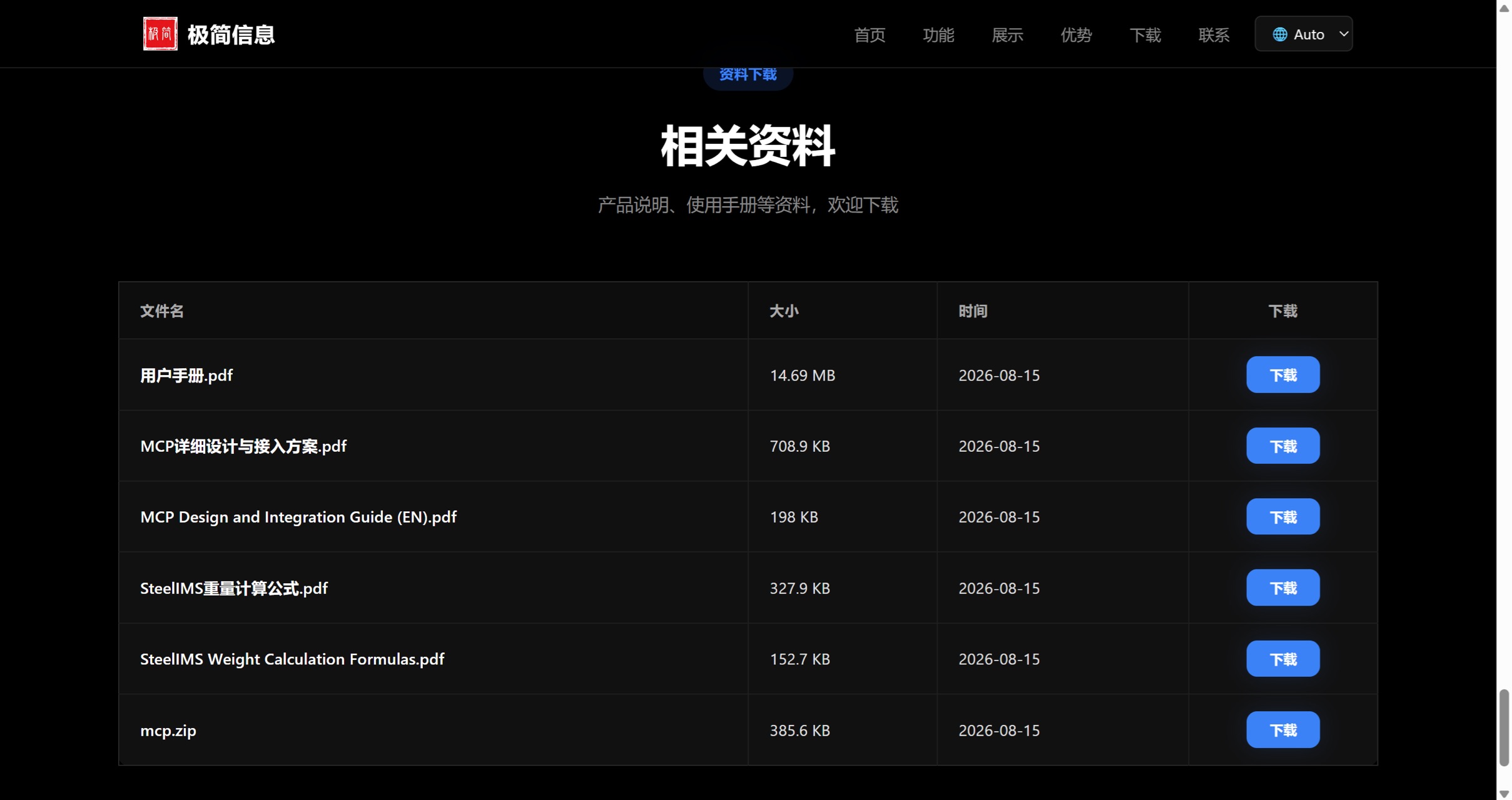 一款可以接入AI的进销存软件！-CSDN博客
