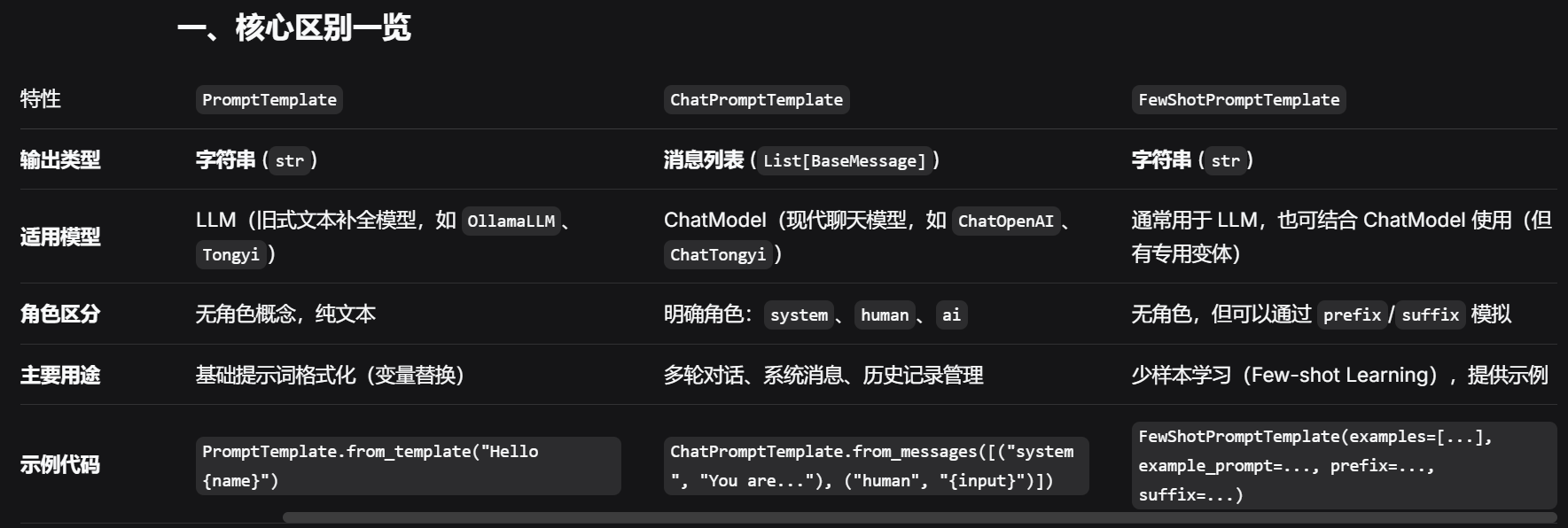 图片来自