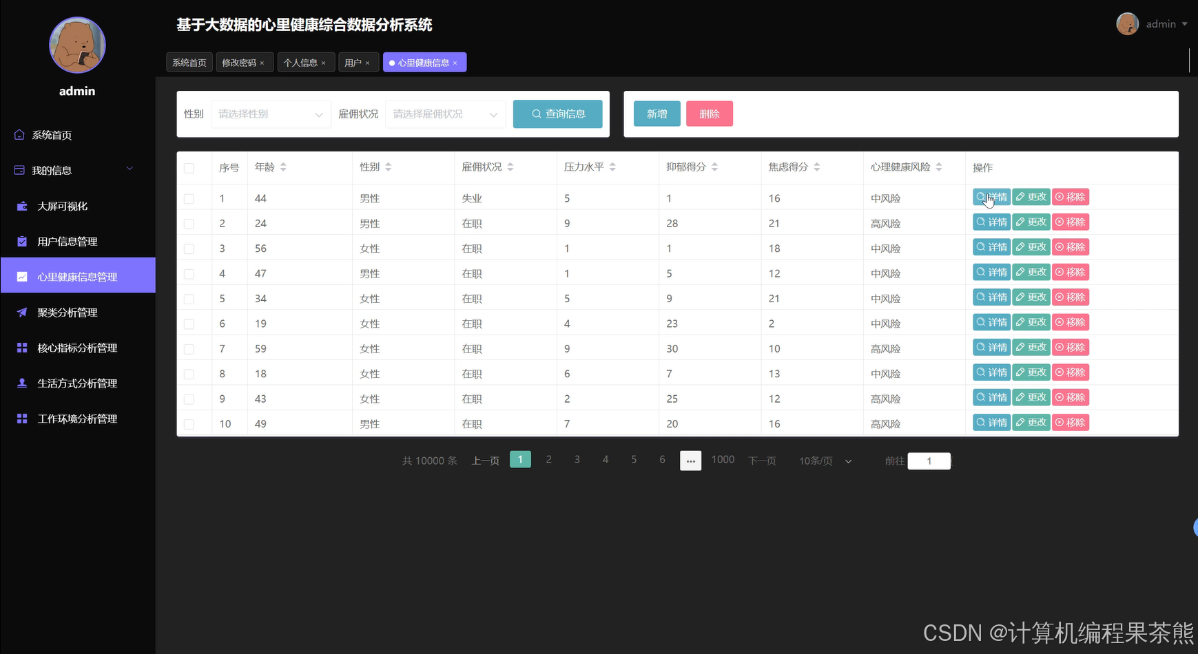 Python大数据项目实战：心理健康数据分析系统完整开发教程|计算机毕业设计|毕业设计选题推荐-CSDN博客