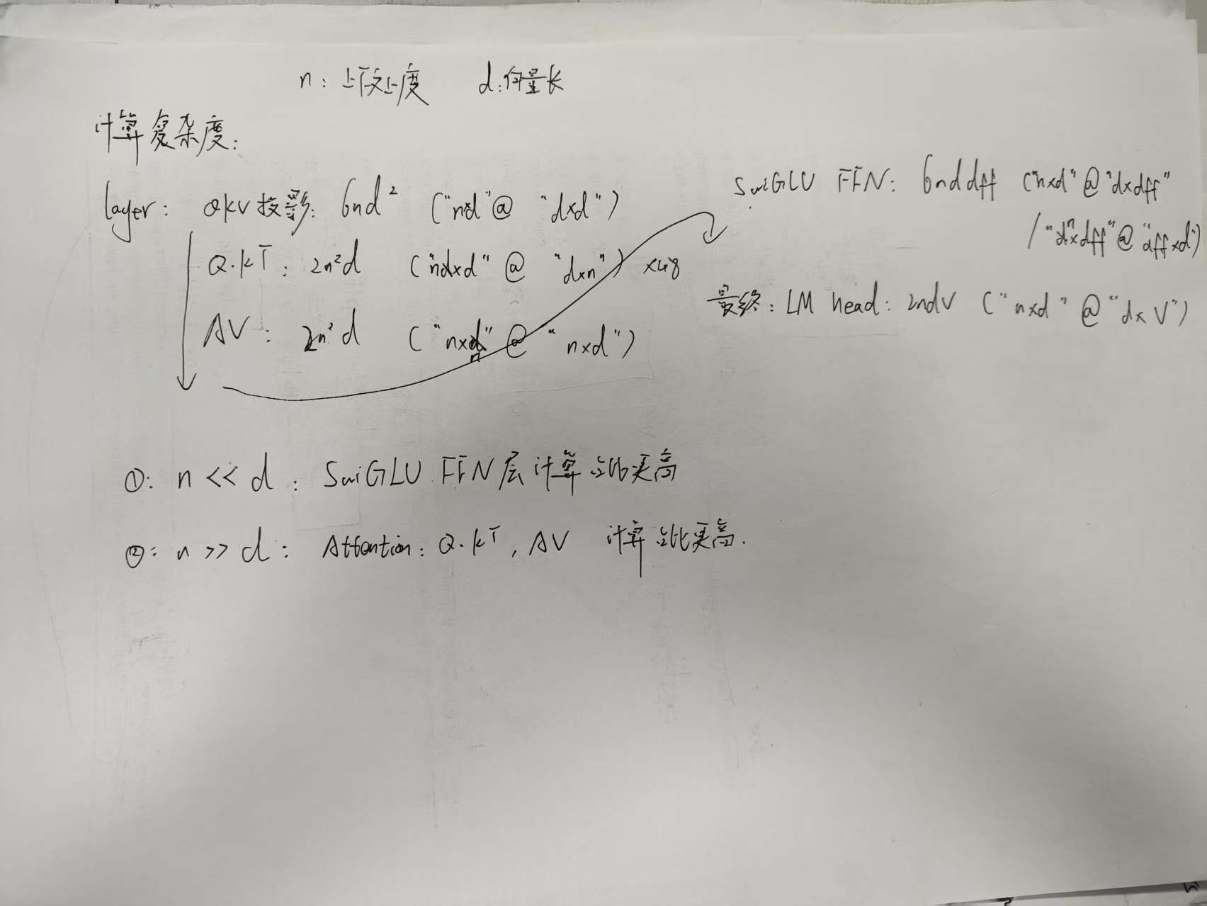 计算复杂度总结