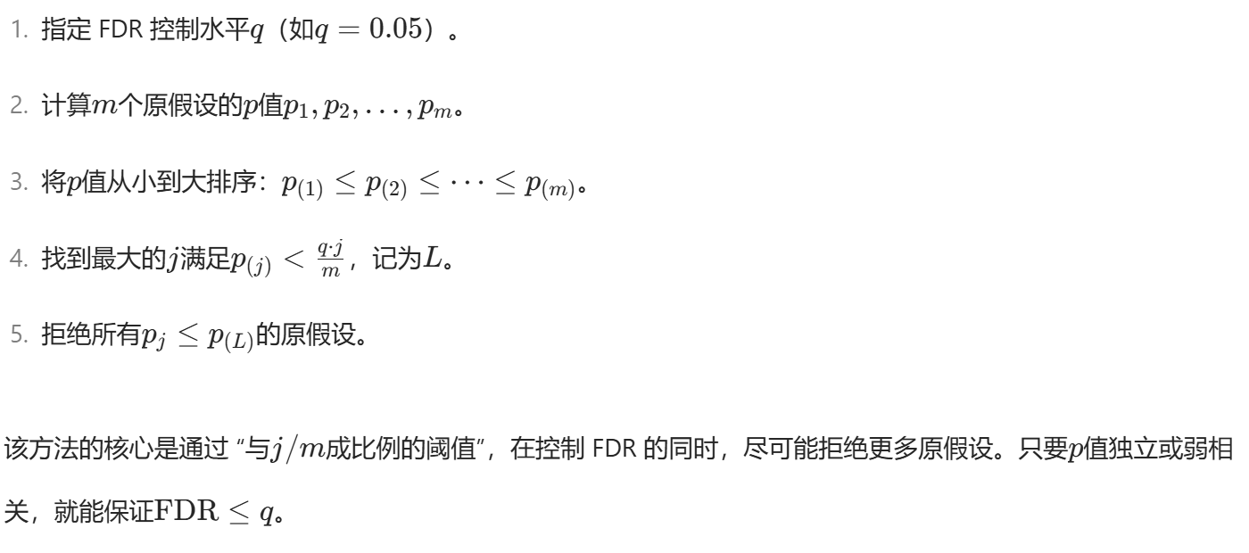 怎么使实验小鼠升血压大数据下的多重检验_https://www.jmylbn.com_新闻资讯_第31张