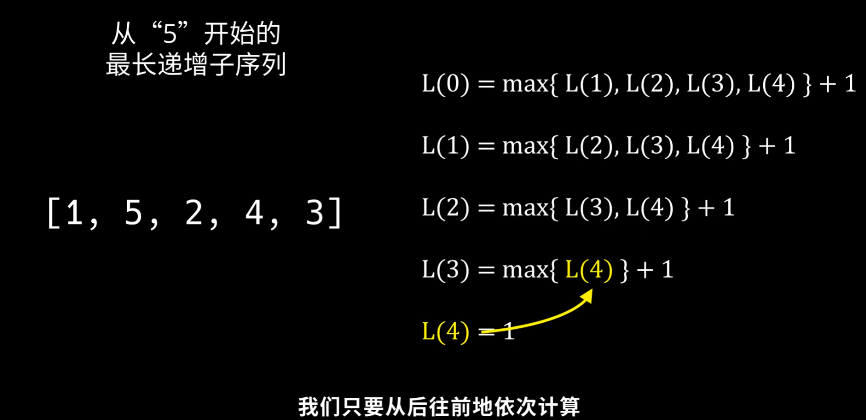 动态规划入门：4种背包问题大纲_多背包问题种类