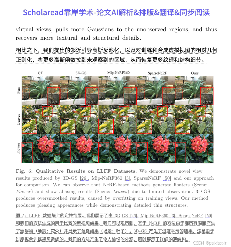 ECCV2024论文解读|Falcon: Faster and Parallel Inference of Large Language ...