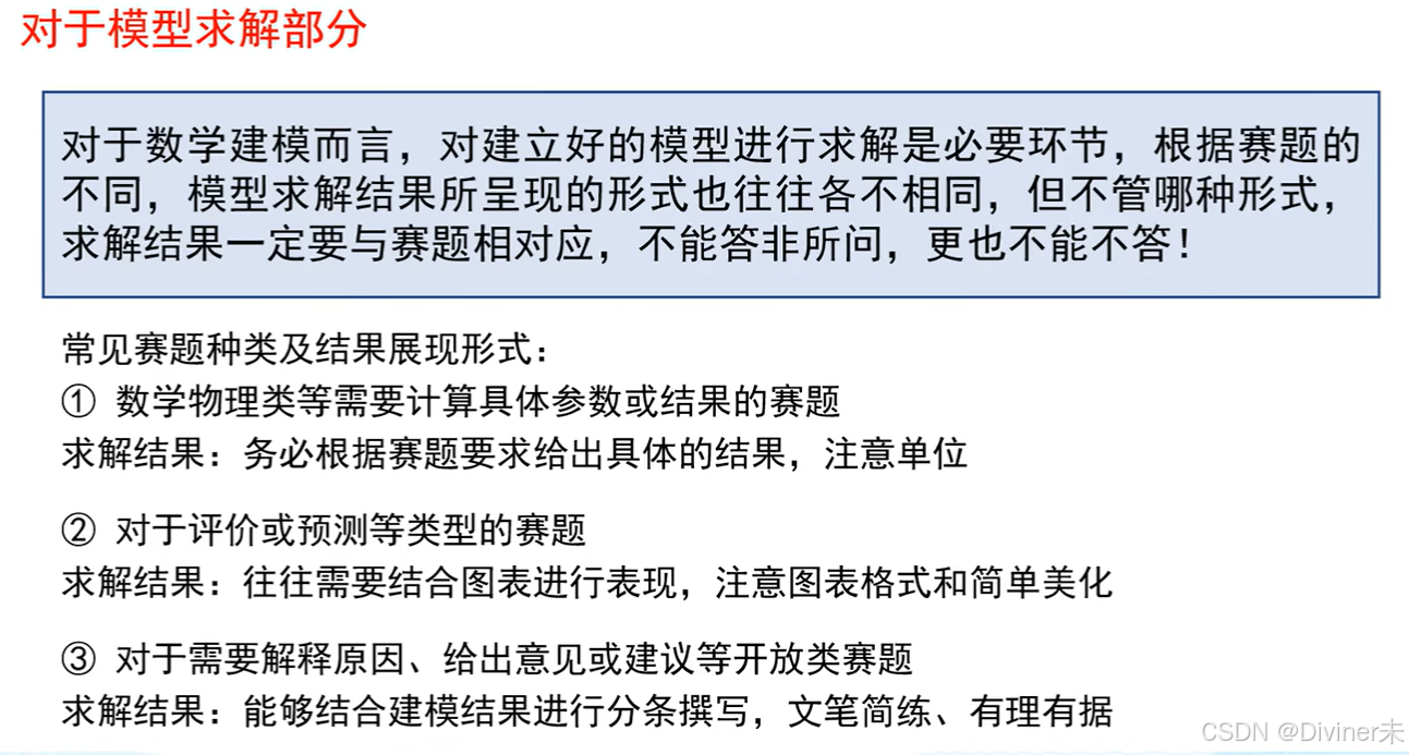 数学建模总结_数学建模csdn
