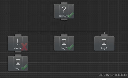 Behavior Tree节点说明_selector evaluator-CSDN博客
