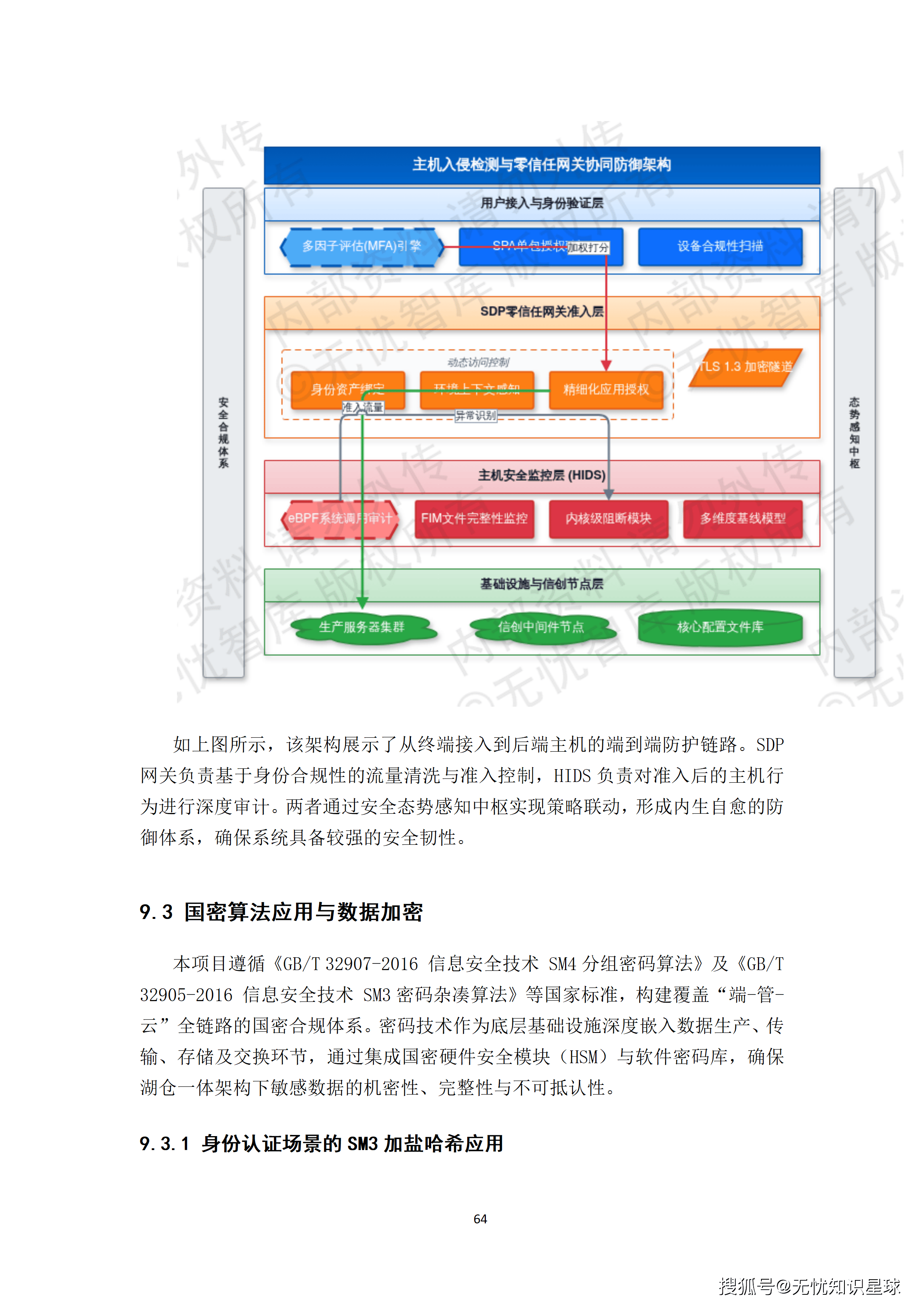 某央企人力资源管理AI大模型赋能平台与组织效能数字化转型项目建设方案_64.png