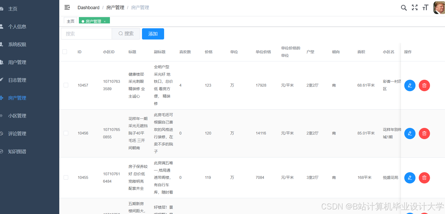 计算机毕业设计hadoop+spark房价预测系统 房源推荐系统 大数据毕业设计(源码+LW文档+PPT+讲解)