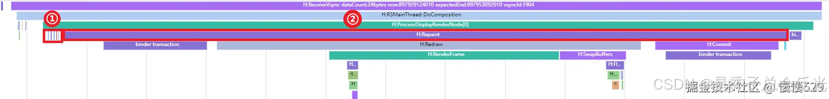 外链图片转存失败,源站可能有防盗链机制,建议将图片保存下来直接上传