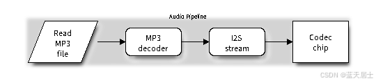 cef02c8339b940f8b1661bf36453672f.png