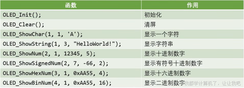 【STM32】江科大STM32小白养成记