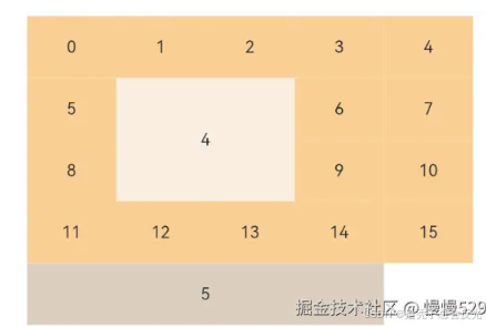外链图片转存失败,源站可能有防盗链机制,建议将图片保存下来直接上传