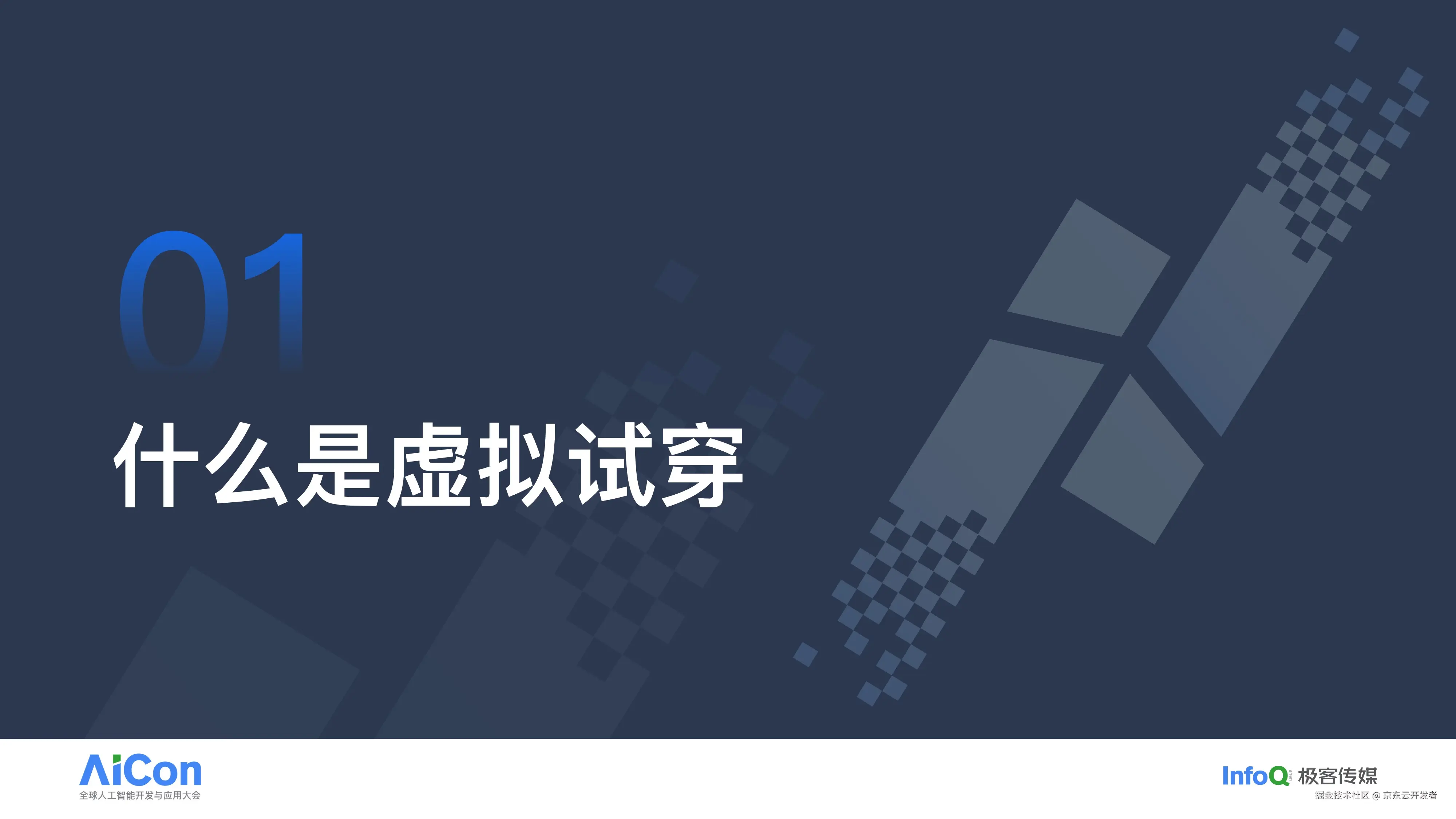 万字长文|迈向电商大模型时代,从虚拟试穿到电商AIGC