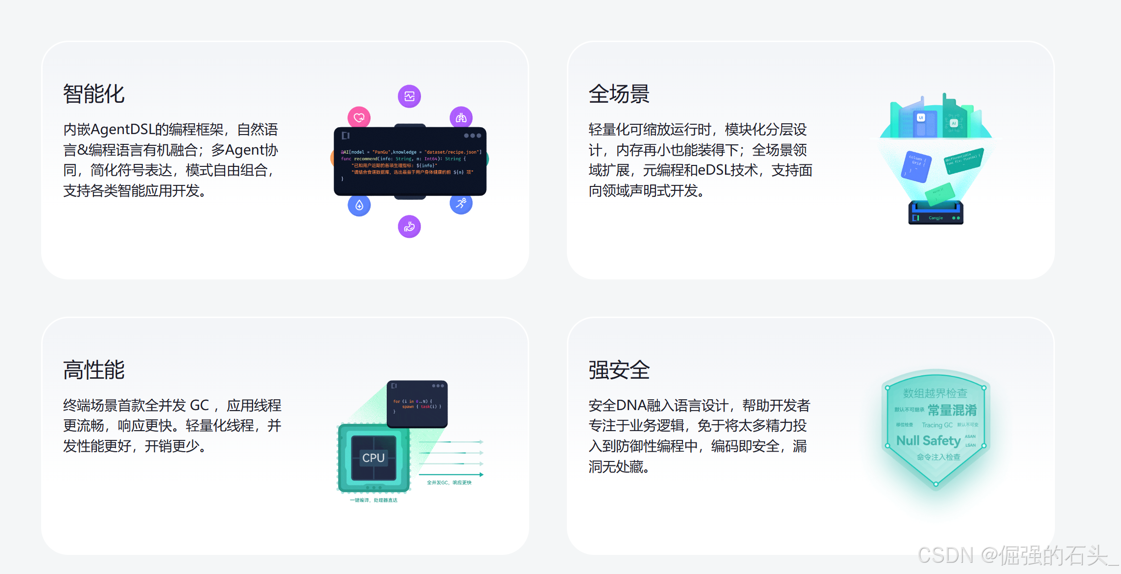 cf18d37223a0419b90c48028e9e5be9c.png https://i-blog.csdnimg.cn/direct/cf18d37223a0419b90c48028e9e5be9c.png