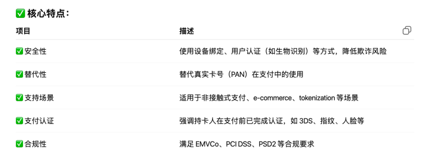 外卡收单那点事儿之Visa篇（2）_digital authentication framework-CSDN博客