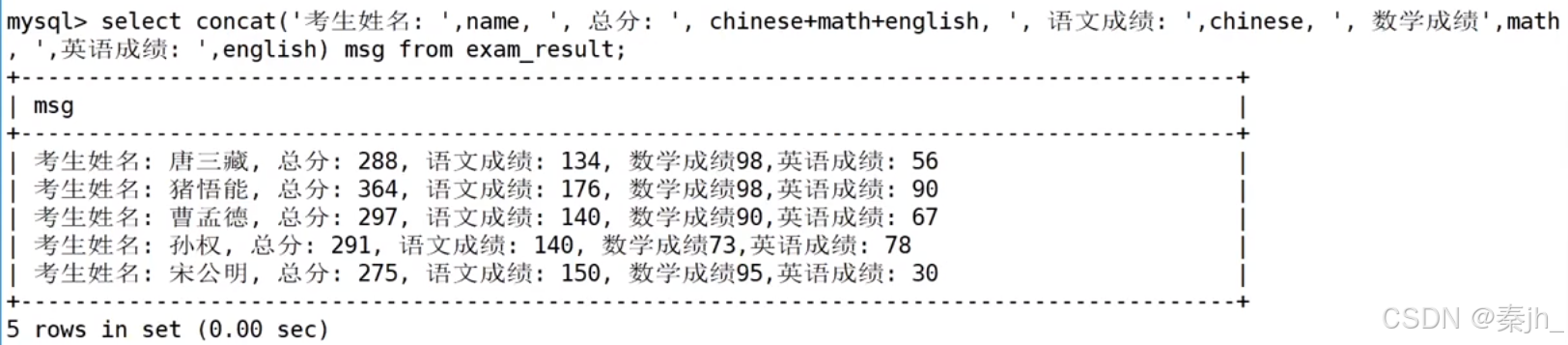 【MySQL】内置函数