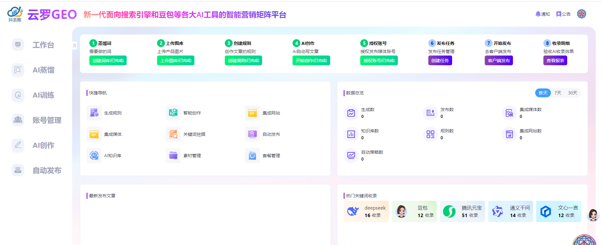 geo优化工具geo源码完全开源部署搭建