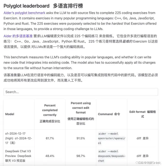 DeepSeek V3：AI编程新纪元的开端