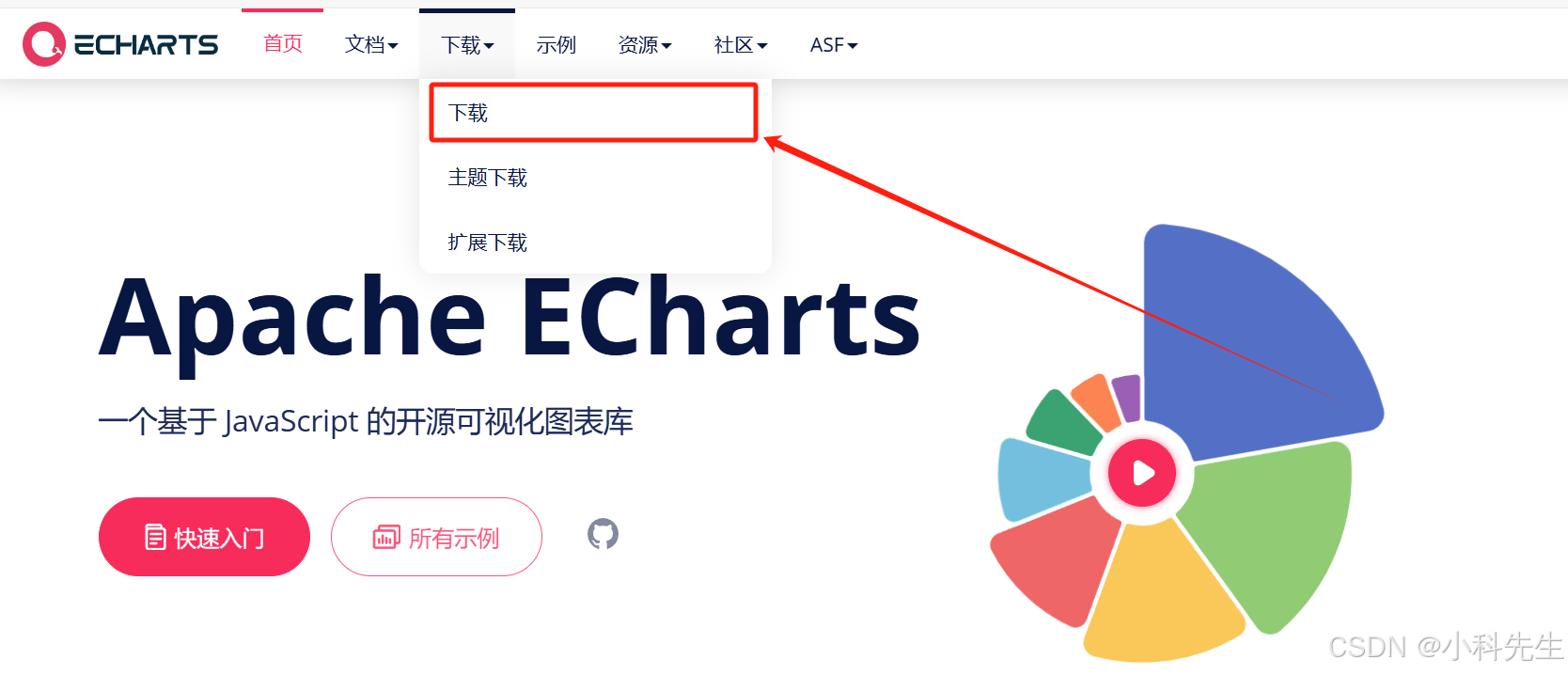 ECharts基础使用方法---原生用法_原生echarts-CSDN博客