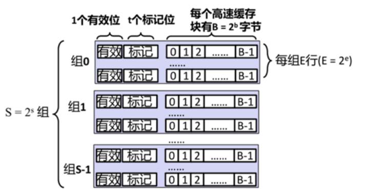 程序人生-Hello’s P2P