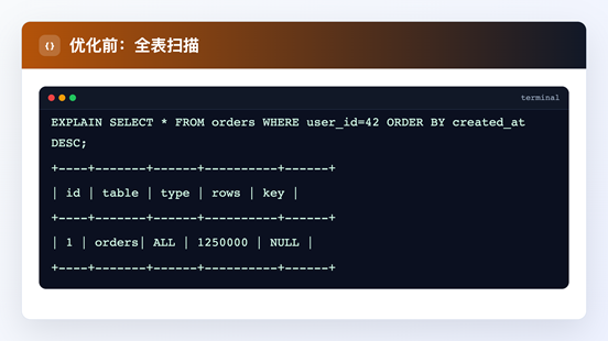 ![外链图片转存失败,源站可能有防盗链机制,建议将图片保存下来直接上传](https://img-home.csdnimg.cn/images/20230724024159.png?origin_url=https%3A%2F%2Fmedia-internal-file.obs.cn-north-4.myhuaweicloud.com%3A443%2Fblog%2Fmp%2F6a66a90a0b55457f932d4cd71f21af87.docx%3FAccessKeyId%3DP2MIYLSC61SDC5UX2NCL%26Expires%3D1787654385%26Signature%3DheTNT4YZbLZ8RqYiCSoQmkSxSYg%253D&pos_id=img-NCJxMDHr-1787653179377