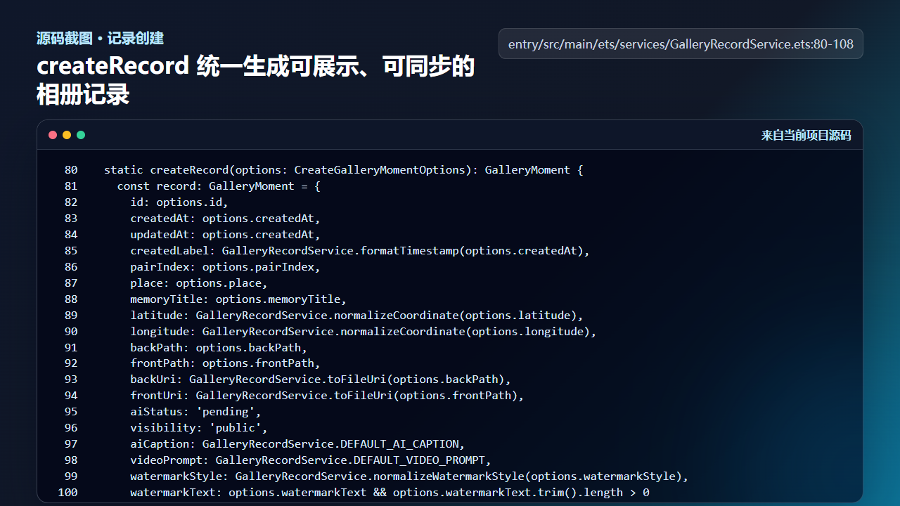 图3 createRecord 统一生成可展示、可同步的相册记录