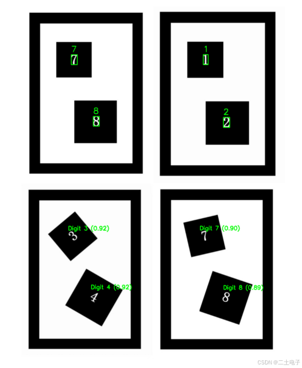模板匹配数字识别效果