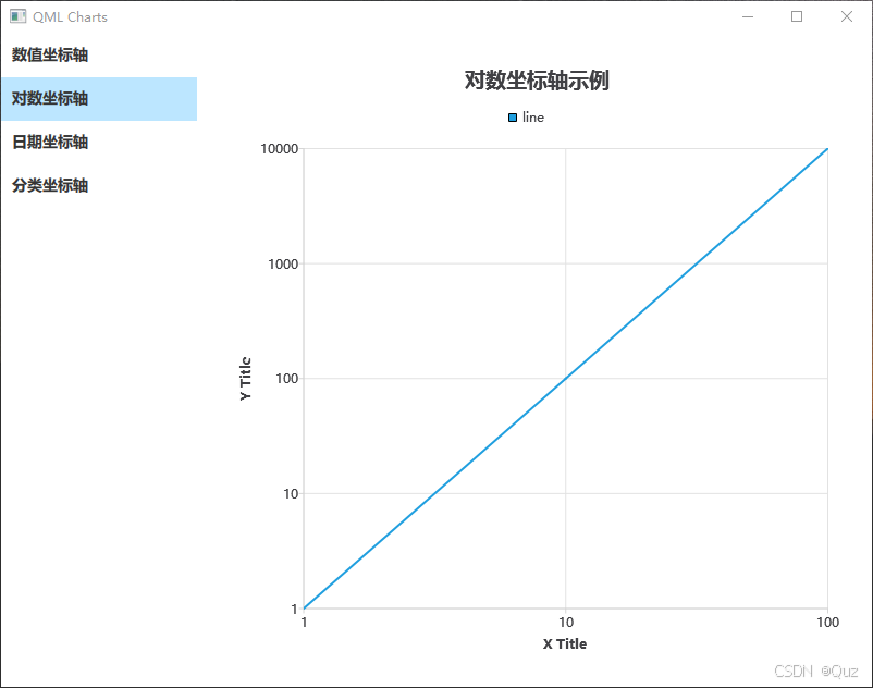 对数坐标轴示例