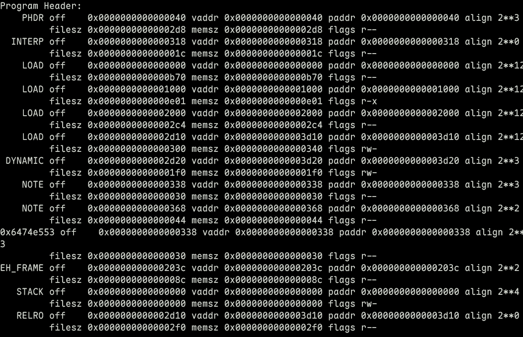 静态链接和动态链接