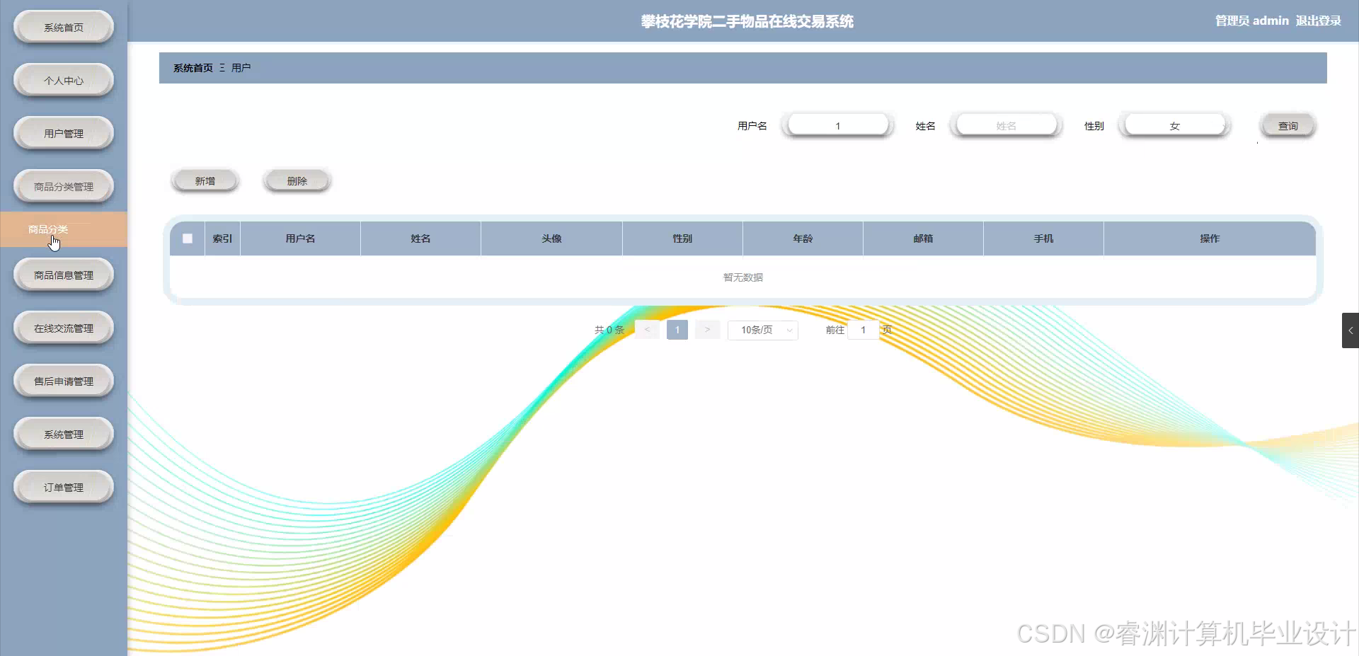(开题)flask框架攀枝花学院二手物品在线交易系统（程序+论文+python）-CSDN博客