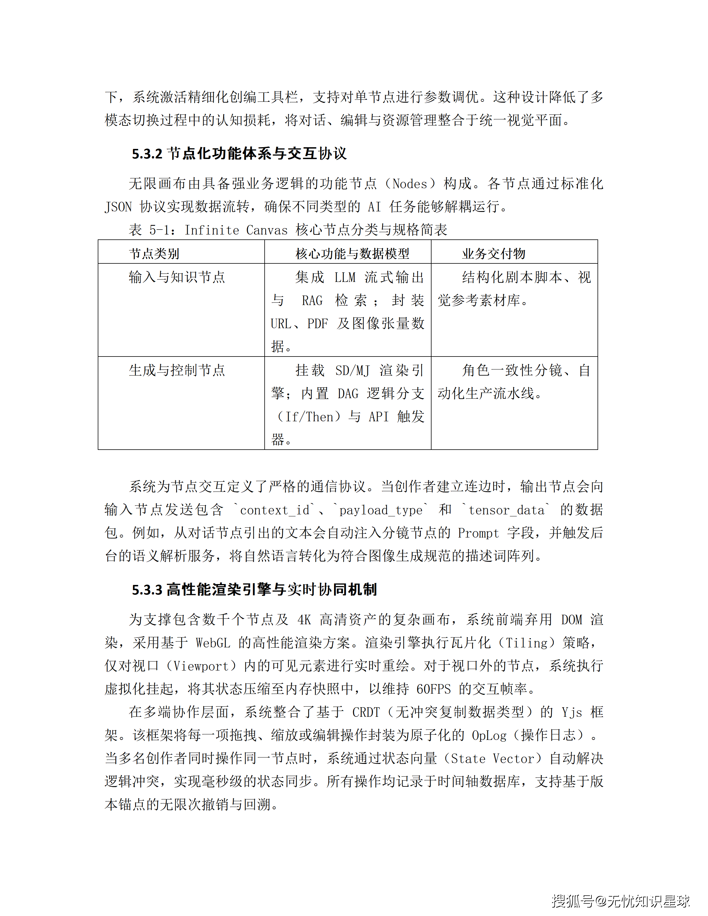 文章配图-59