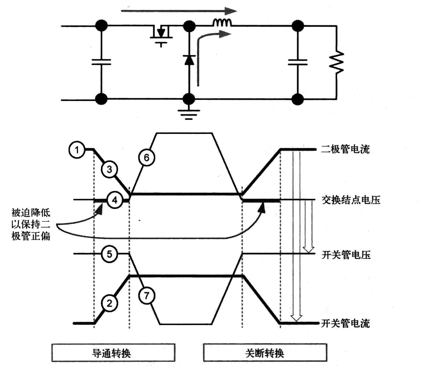 导通损耗和开关损耗-学习笔记_cajc80sn10的开关损耗与导通损耗-CSDN博客