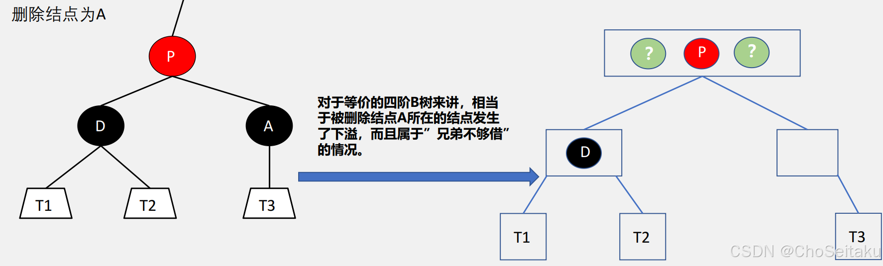![[Pasted image 20251003111653.png]]