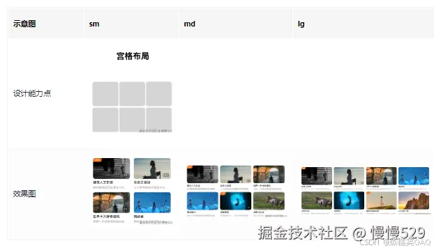 外链图片转存失败,源站可能有防盗链机制,建议将图片保存下来直接上传