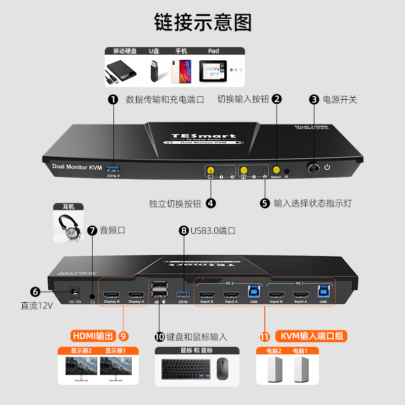 HKS202-P23