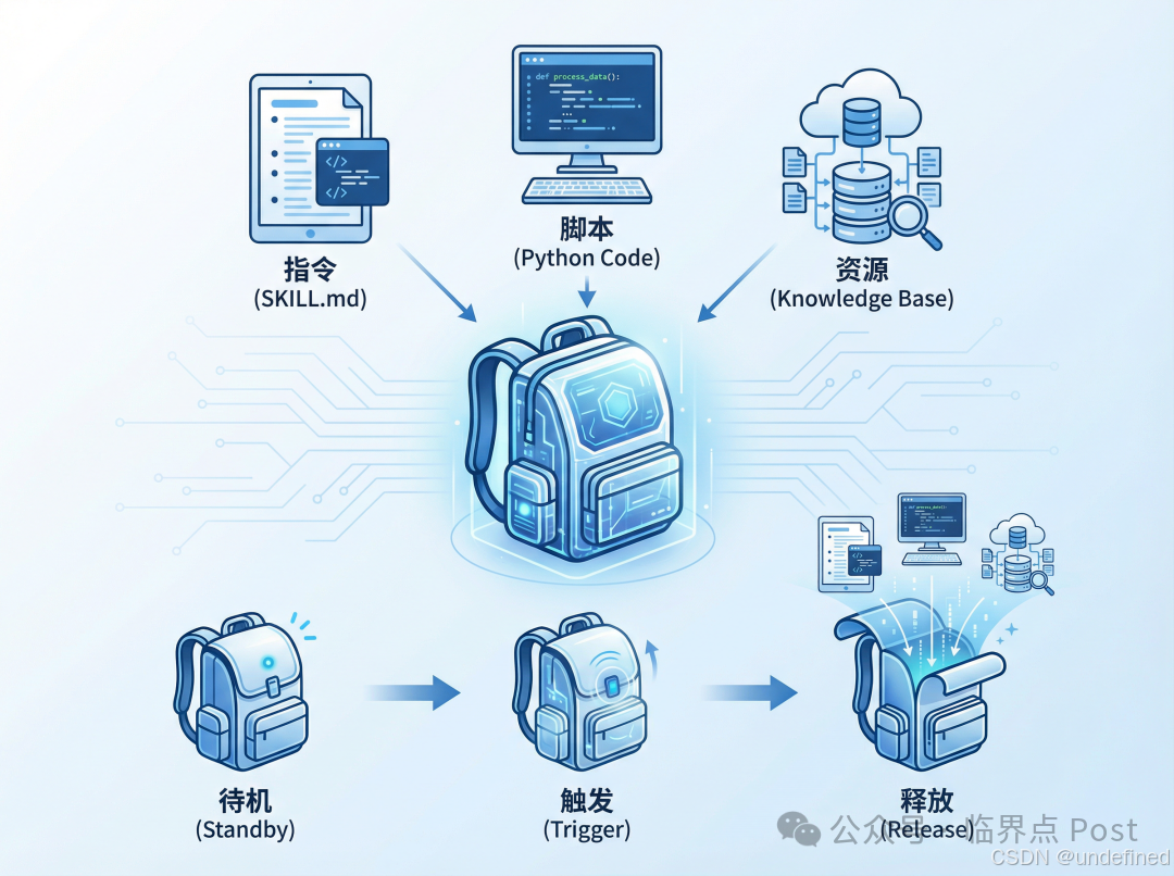340a4decd0c90706b8ceca5eddf7f2b9_MD5.png