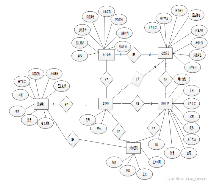 d0100243b0da4759bac7e7bd47f938a9.png