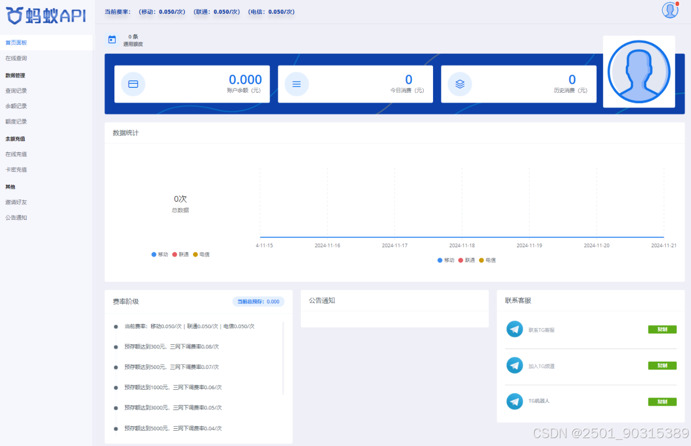 全新三网话费余额查询API系统源码Thinkphp全开源附教程_三网在线查询源码-CSDN博客