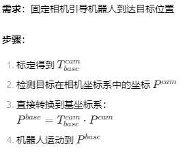 ![在这里插入图片描述](https://i-blog.csdnimg.cn/direct/9db775842be54f5fa1dc83e70a114b20.png