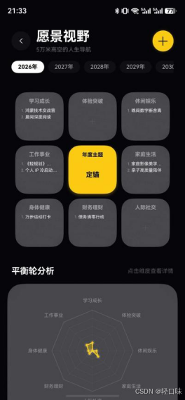 轻规划鸿蒙开发实战27:多维平衡图拖拽与九宫格数据联动,AppStorage 数据强类型响应式防卡顿性能优化-1.png