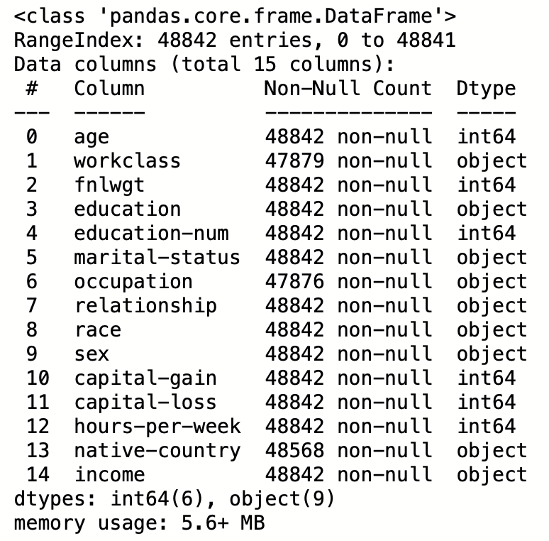 5 句超简单的 Python 代码，帮你快速摸透数据！_pythoneda