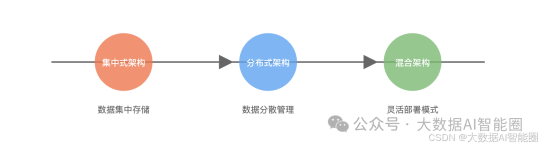 [tu]