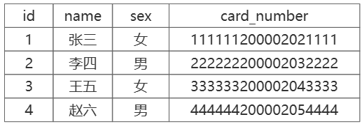 合并