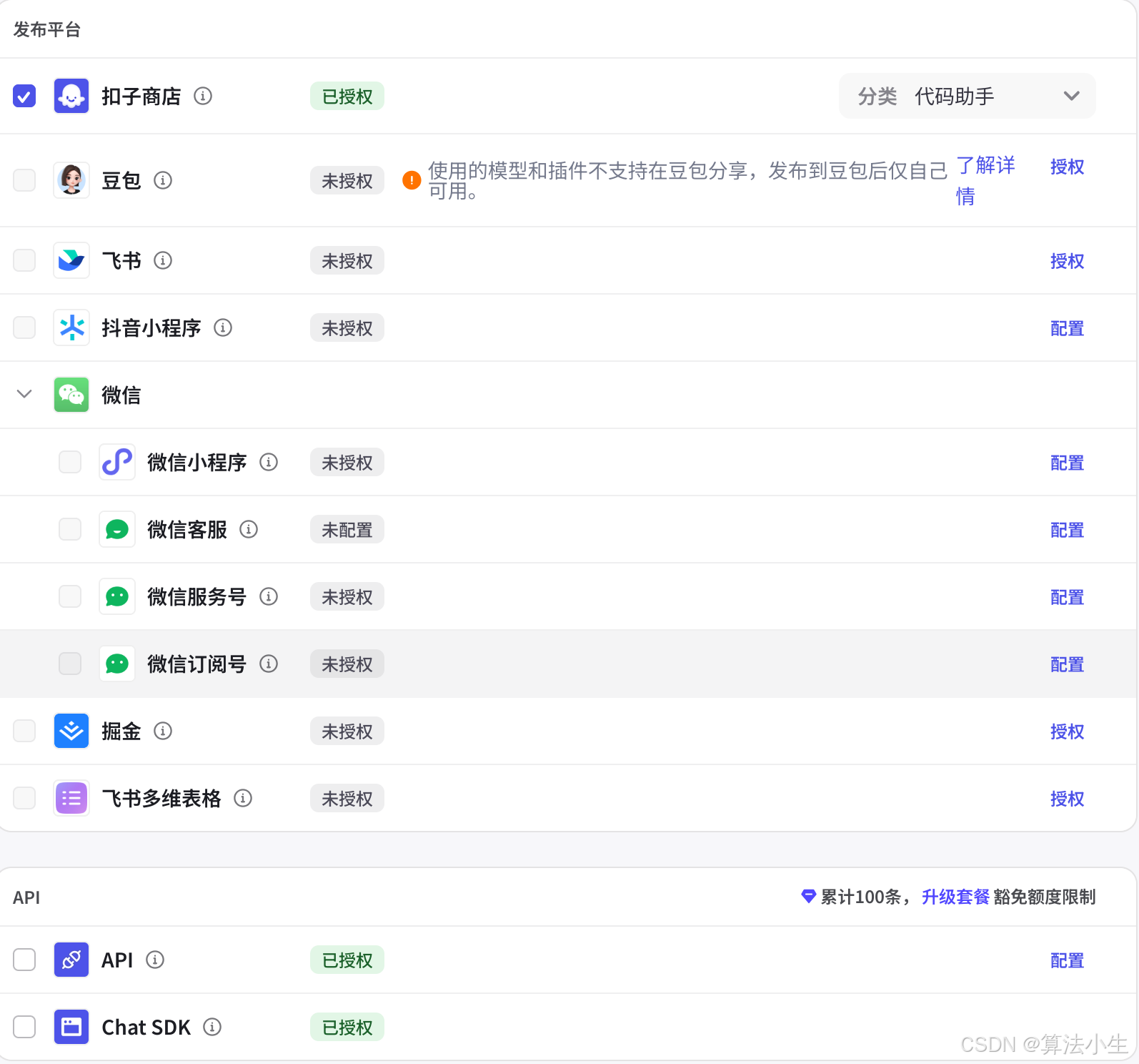 发布
