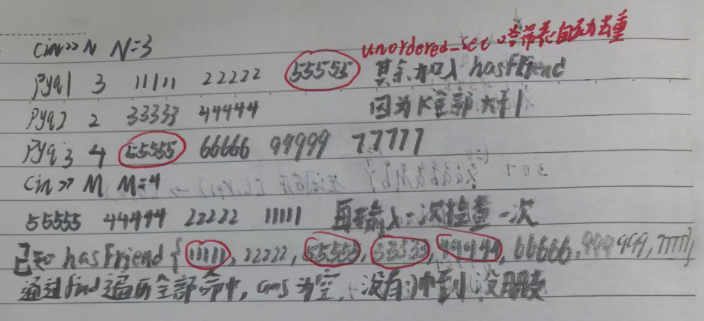 L1-020 帅到没朋友 - C++-CSDN博客