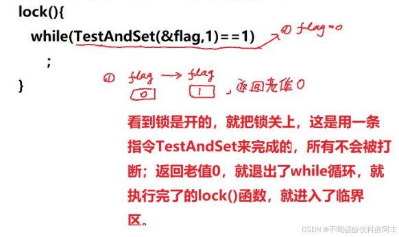新手学操作系统(第十二周)-CSDN博客