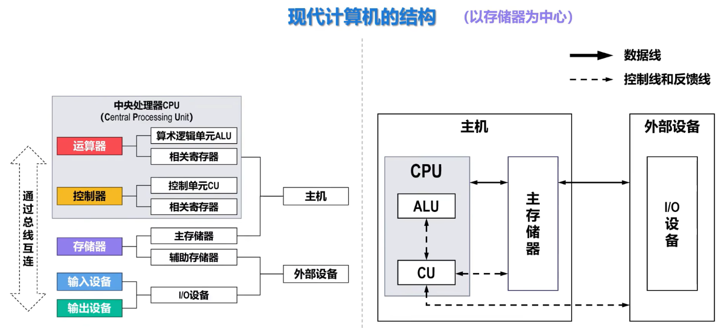 外链图片转存失败,源站可能有防盗链机制,建议将图片保存下来直接上传