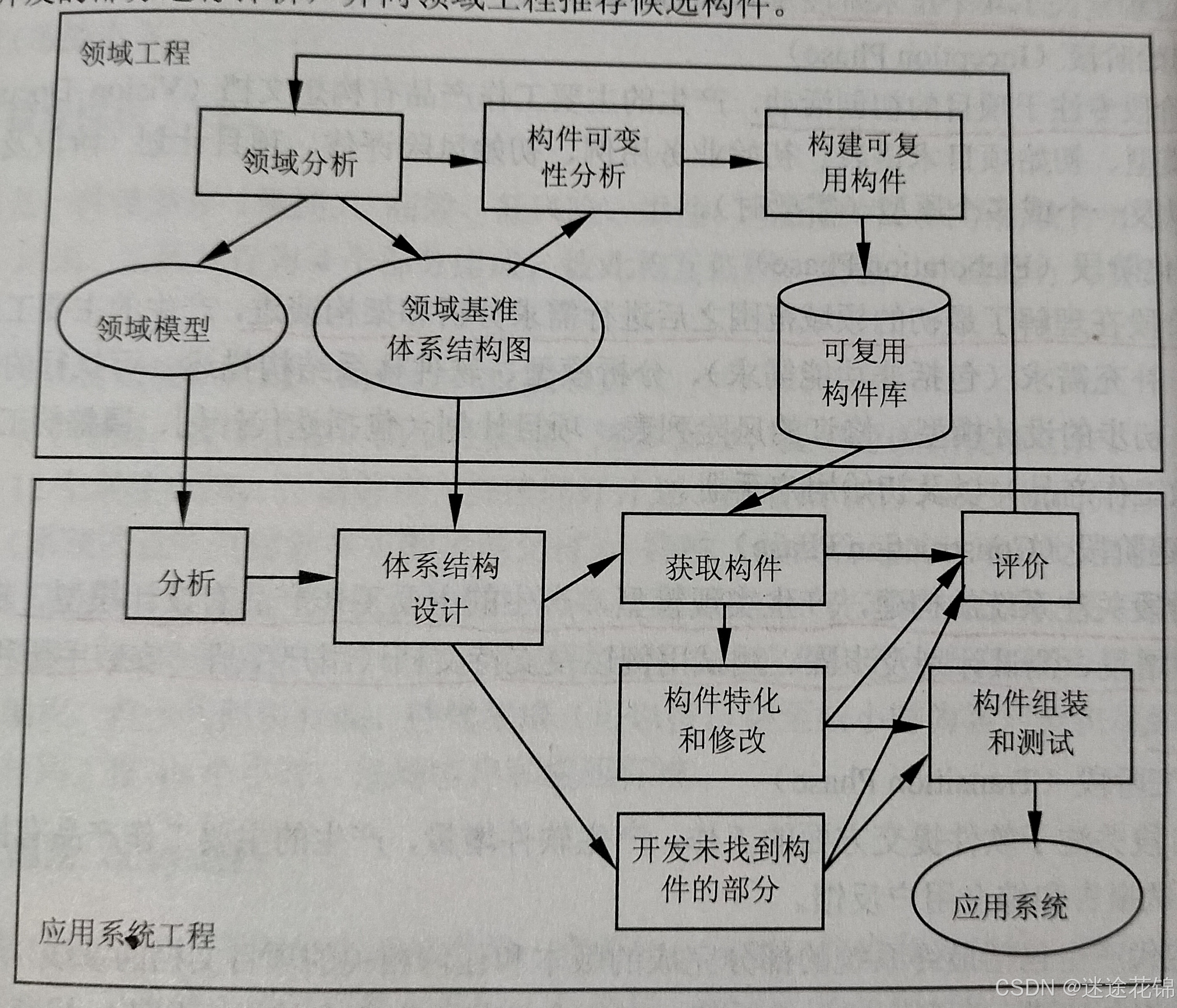 d0c8469cf0b643199b4120784b2b2035.jpg