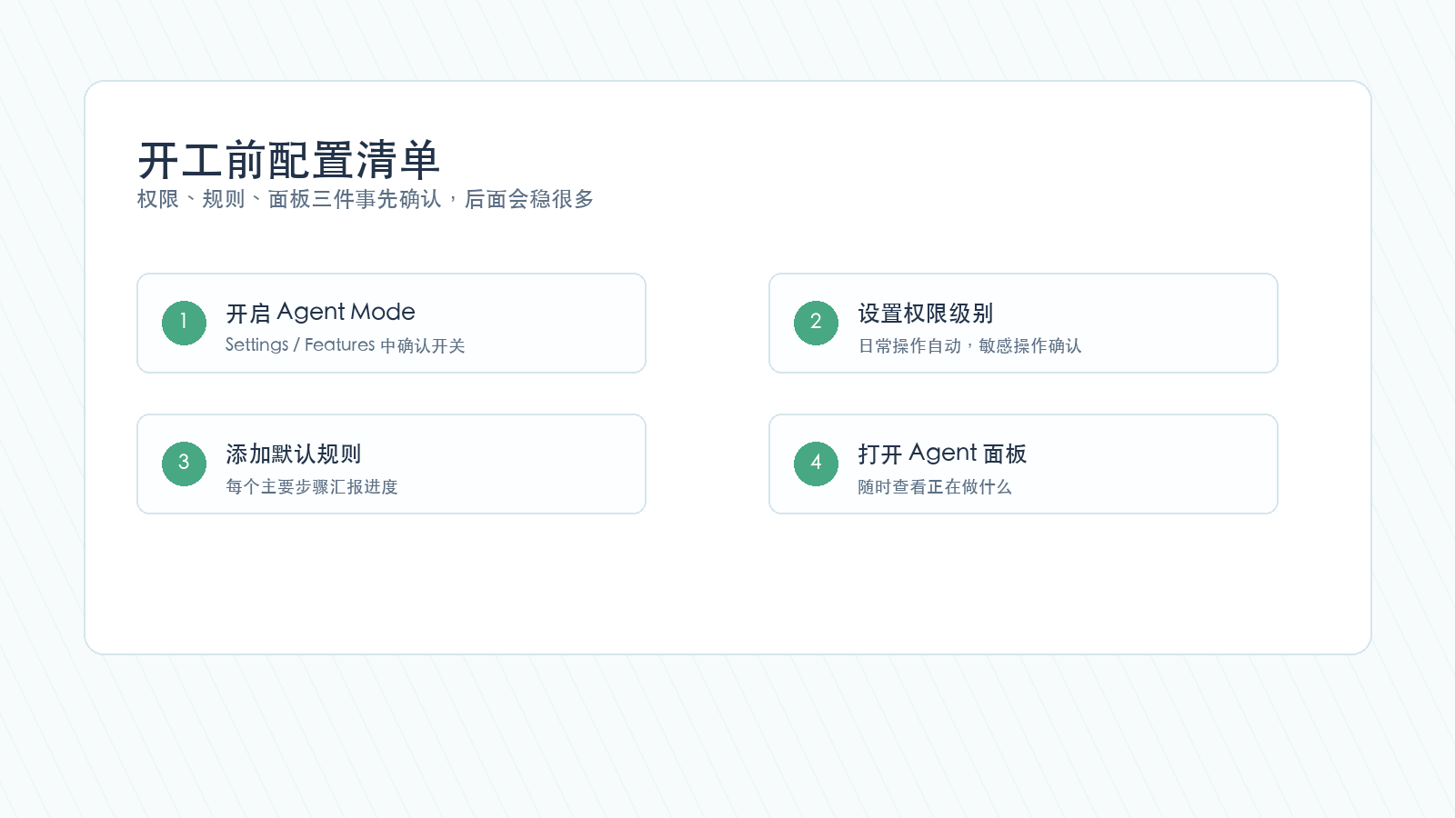 Codex Agent 模式开工前配置清单