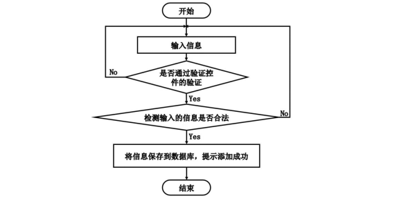 计算机毕业设计ssm基于手机移动端的甘肃地区土特产介绍网站 “掌上甘味”——基于SSM的甘肃特产移动商城 Java微服务驱动的陇原土特产在线展示平台