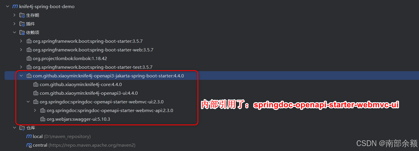 knife4j依赖项内部分析引用springdoc